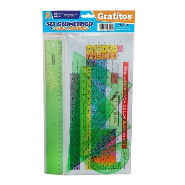 set geometrico y tabla periodica