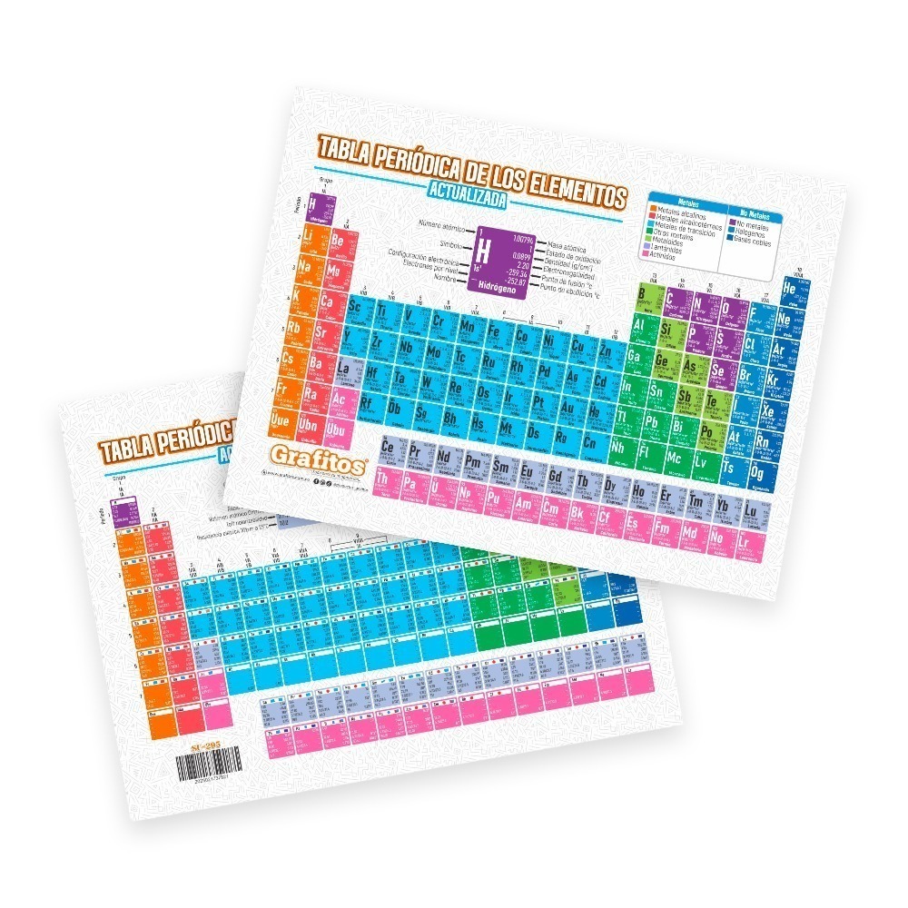 Tabla Periódica Grande SU-295 Grafitos