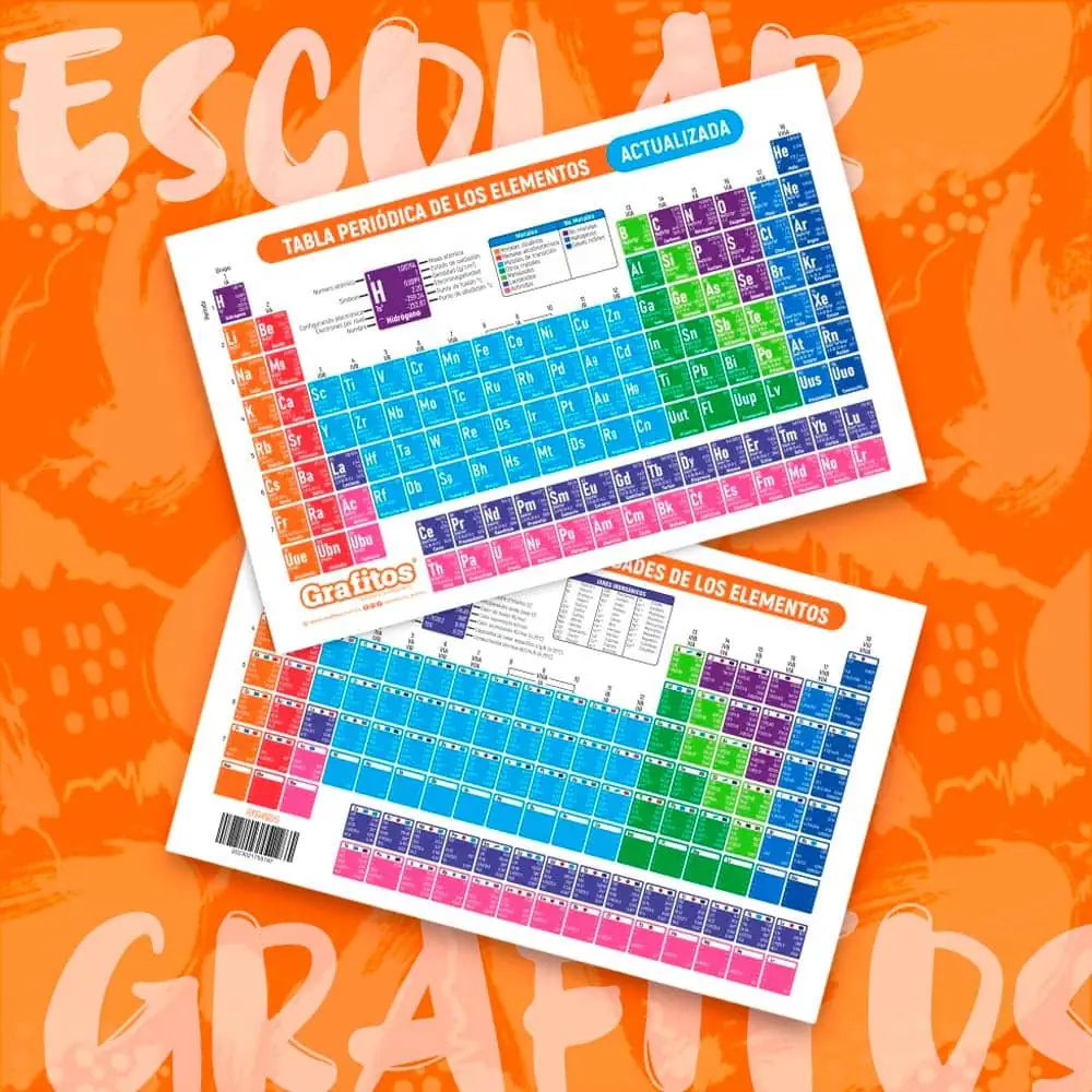 Tabla Periódica Pequeña Grafitos