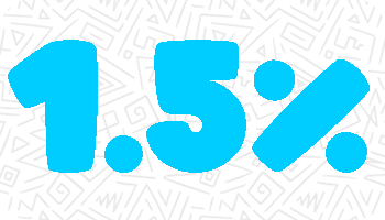 1.5%